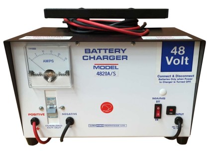 model4820as